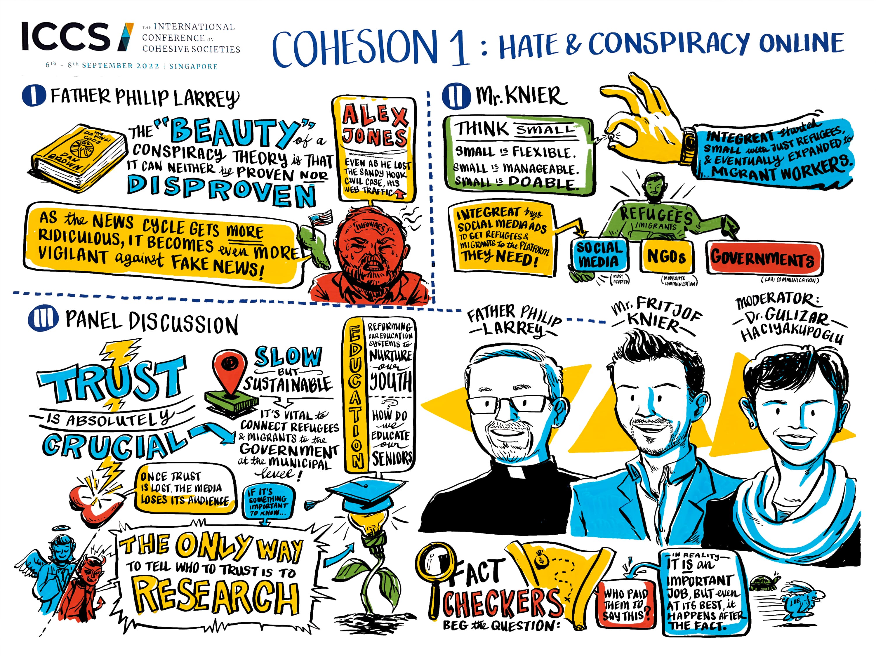 Visual Summary of Breakout Session Cohesion 1